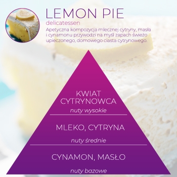 <B>LEMON PIE</B> SPRAY 250 ml odświeżacz powietrza PREMIUM